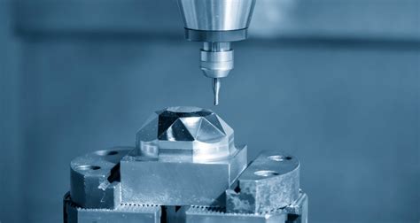 orr cnc machining|ORR CNC Machining.